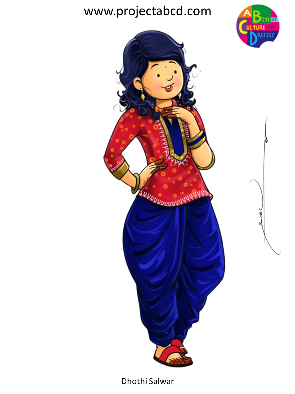 ABCD Character 7